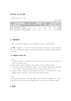 [경영분석] ITV(경인방송) 경영분석-5