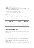 [경영전략] 기업의 다각화사례(ge사)-4