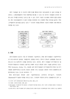 [국제경영] 삼성애니콜의 중국진출-12