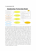 [운영관리] 델컴퓨터의 scm(공급사슬관리)-5