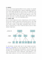 [운영관리] 델컴퓨터의 scm(공급사슬관리)-7