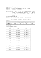 [관광개발] 산정호수의 관광개발 사례조사-3