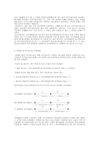 휴대폰리스의 문제점 및 해결 방안-4