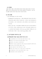 [데이타베이스관리] AIG 생명보험 고객관리 DB-7