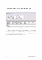 [데이타베이스관리] AIG 생명보험 고객관리 DB-10