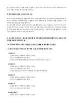 [부동산실무] 서울특별시와 인천광역시 지자체간 도시계획 조례 비교 평가-7