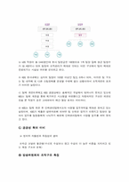 [조직구조론] 방송위원회 사례-13