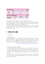 [호텔윤리경영] 호텔산업의 윤리적 경영사례-15