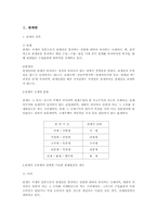 [국제물류] 관세에 대해서-2