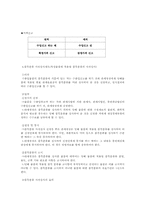 [국제물류] 관세에 대해서-19