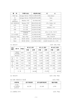 [품질비용사례] 품질원가에 대한 LG사례보고-5