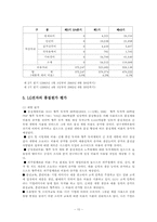 [품질비용사례] 품질원가에 대한 LG사례보고-10