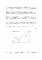 [세계경제론]고유가가 경제에 미치는 영향-2