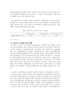 [세계경제론]고유가가 경제에 미치는 영향-6
