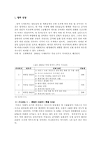 [세계경제론]고유가가 경제에 미치는 영향-9