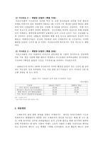 [세계경제론]고유가가 경제에 미치는 영향-10