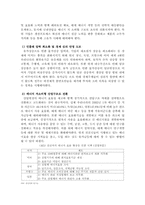 [세계경제론]고유가가 경제에 미치는 영향-11