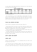 [경제성장론논문요약] 중국산업의 현황과 경쟁력-2