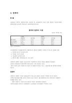 [경제성장론논문요약] 중국산업의 현황과 경쟁력-6
