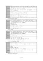 [경영분석](주)cj경영사례-3