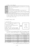 [경영분석](주)cj경영사례-5