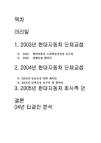 [노사관계론] 현대자동차 임금인상 회사측 안-2