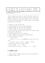 [노사관계론] 현대자동차 임금인상 회사측 안-7