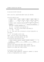 [노사관계론] 현대자동차 임금인상 회사측 안-20