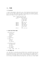 [인적자원관리] CJ의 임금제도사례 분석- 직무 성과급-1