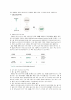 [인적자원관리] CJ의 임금제도사례 분석- 직무 성과급-8