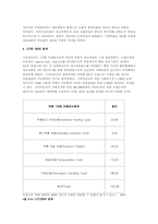 [경영생산자재] JIT시스템과 사례분석-16