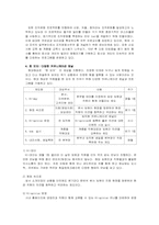 [조직문화] 현대해상화재보험의 조직과 조직문화에 대해서-7