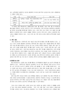 [조직문화] 현대해상화재보험의 조직과 조직문화에 대해서-16