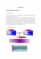 [기업윤리경영] 삶의 질향상 위한 기업과 소비자와의 바람직한 관계 고찰 및 모색-4