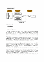 [기업윤리경영] 삶의 질향상 위한 기업과 소비자와의 바람직한 관계 고찰 및 모색-11