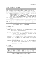 [관광개발론] 강원랜드의 성과와 향후 사업방향-4