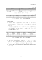 [관광개발론] 강원랜드의 성과와 향후 사업방향-5