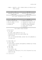 [관광개발론] 강원랜드의 성과와 향후 사업방향-10