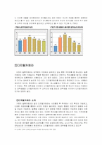 [소비자행동론] 대학생소비자 특징분석(싸이월드, 디지털카메라, 보드까페)-7