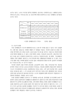 [여성학개론] 여성과 경제-3