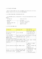 [경영전략] 멀티플렉스 메가박스 경영전략-7