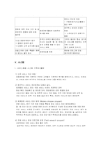[경영전략] 멀티플렉스 메가박스 경영전략-8
