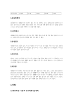 [재무분석] 우리나라 컴퓨터업계의 재무구조에 관한 고찰-4