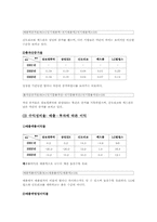 [재무분석] 우리나라 컴퓨터업계의 재무구조에 관한 고찰-11