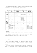 [소비자행동] 파란닷컴(Paran)의 마케팅전략분석-5