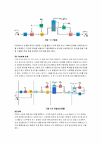 전자우편보안 레포트-4