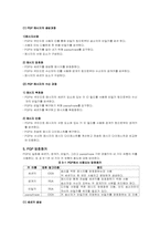 전자우편보안 레포트-7