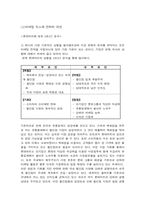 [마케팅] 롯데마트의 마케팅전략-7