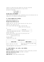 [유통관리] 쇼핑의 과학-12