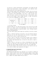 공동농업정책(CAP)-7